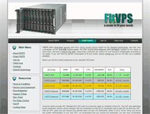 Tablet Screenshot of fitvps.com
